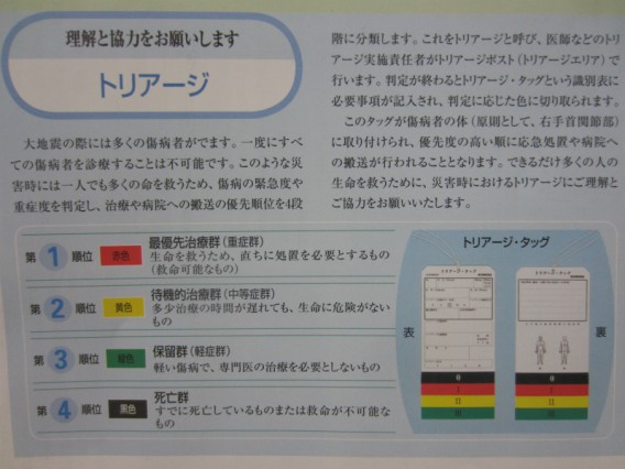 トリアージって？